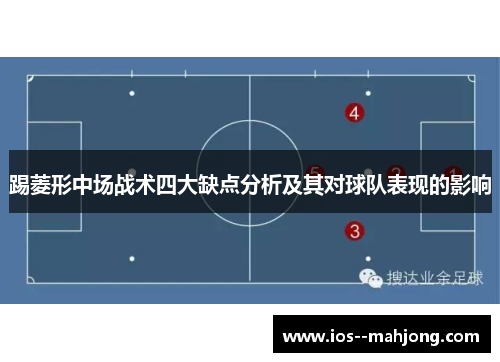 踢菱形中场战术四大缺点分析及其对球队表现的影响