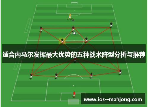 适合内马尔发挥最大优势的五种战术阵型分析与推荐